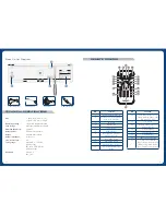 Предварительный просмотр 11 страницы Fusion CA-CD500 Instruction Manual