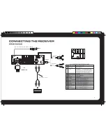 Предварительный просмотр 5 страницы Fusion CA-CD850 Instruction Manual