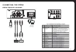 Preview for 5 page of Fusion CA-ML500BT User Manual