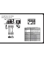 Preview for 5 page of Fusion CA-ML700 User Manual