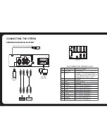 Preview for 6 page of Fusion CA-ML700 User Manual