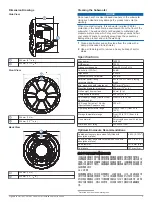 Preview for 3 page of Fusion CRGBW Series Installation Instructions