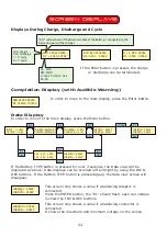 Предварительный просмотр 13 страницы Fusion ECLIPSE LX61B Pro Operating Instructions Manual