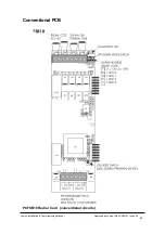 Preview for 28 page of Fusion FBUL NP12-12 Installation & Commissioning Manual