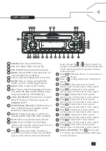 Preview for 5 page of Fusion FCD-100M Manual