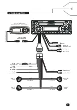 Preview for 11 page of Fusion FCD-100M Manual