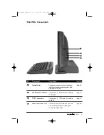 Предварительный просмотр 15 страницы Fusion FusionPC User Manual