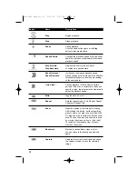 Предварительный просмотр 68 страницы Fusion FusionPC User Manual