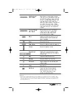 Предварительный просмотр 69 страницы Fusion FusionPC User Manual