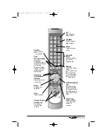 Предварительный просмотр 95 страницы Fusion FusionPC User Manual