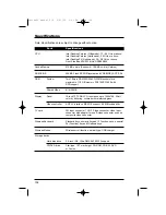 Предварительный просмотр 118 страницы Fusion FusionPC User Manual