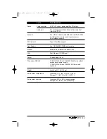 Предварительный просмотр 119 страницы Fusion FusionPC User Manual