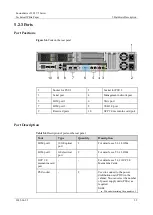 Preview for 22 page of Fusion FusionServer 2298 V5 Manual