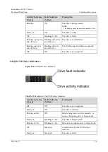 Предварительный просмотр 36 страницы Fusion FusionServer 2298 V5 Manual