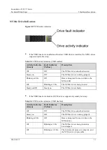 Preview for 37 page of Fusion FusionServer 2298 V5 Manual