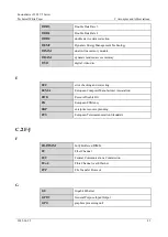 Preview for 85 page of Fusion FusionServer 2298 V5 Manual