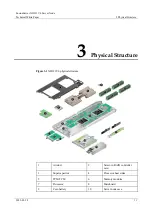 Preview for 11 page of Fusion FusionServer XH321 V6 Technical Paper