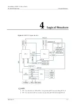 Preview for 13 page of Fusion FusionServer XH321 V6 Technical Paper