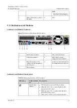 Preview for 16 page of Fusion FusionServer XH321 V6 Technical Paper