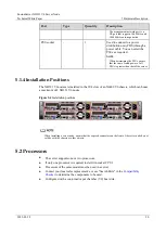 Preview for 20 page of Fusion FusionServer XH321 V6 Technical Paper