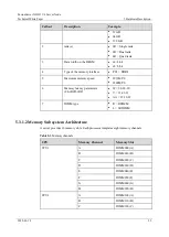 Preview for 22 page of Fusion FusionServer XH321 V6 Technical Paper