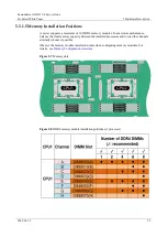 Preview for 25 page of Fusion FusionServer XH321 V6 Technical Paper