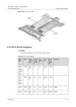 Preview for 30 page of Fusion FusionServer XH321 V6 Technical Paper