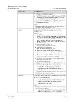 Preview for 35 page of Fusion FusionServer XH321 V6 Technical Paper
