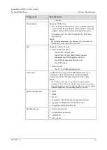 Preview for 36 page of Fusion FusionServer XH321 V6 Technical Paper