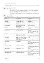 Предварительный просмотр 52 страницы Fusion FusionServer XH321 V6 Technical Paper