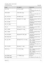 Предварительный просмотр 53 страницы Fusion FusionServer XH321 V6 Technical Paper