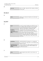 Предварительный просмотр 59 страницы Fusion FusionServer XH321 V6 Technical Paper