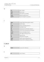 Предварительный просмотр 63 страницы Fusion FusionServer XH321 V6 Technical Paper