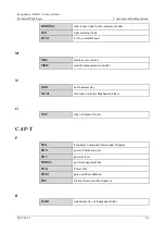 Предварительный просмотр 64 страницы Fusion FusionServer XH321 V6 Technical Paper