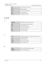 Предварительный просмотр 66 страницы Fusion FusionServer XH321 V6 Technical Paper