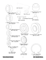 Preview for 6 page of Fusion FZ-8 Owner'S Manual