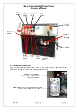 Preview for 7 page of Fusion G180110/220AFE Operating Manual