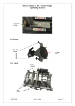 Preview for 9 page of Fusion G180110/220AFE Operating Manual