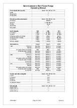 Preview for 39 page of Fusion G180110/220AFE Operating Manual