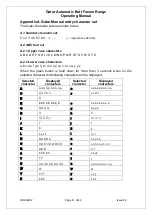 Preview for 41 page of Fusion G180110/220AFE Operating Manual