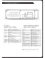 Preview for 7 page of Fusion MS-88300 User & Installation Manual