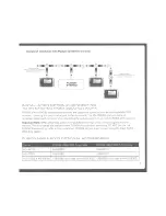 Preview for 37 page of Fusion MS-88300 User & Installation Manual