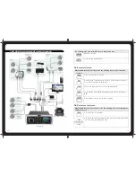 Preview for 33 page of Fusion MS-AV700 User Manual