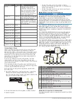 Preview for 2 page of Fusion MS-BB300 Installation Instructions