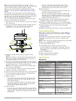 Preview for 3 page of Fusion MS-DAB100A Installation Instructions