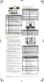 Предварительный просмотр 5 страницы Fusion MS-NRX300 Installation Instructions Manual