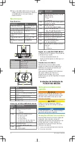 Предварительный просмотр 12 страницы Fusion MS-NRX300 Installation Instructions Manual