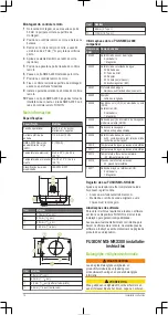 Предварительный просмотр 14 страницы Fusion MS-NRX300 Installation Instructions Manual