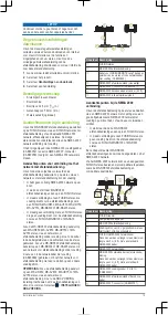 Предварительный просмотр 15 страницы Fusion MS-NRX300 Installation Instructions Manual