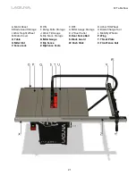 Preview for 21 page of Fusion MTSF236110175-0130 Owner'S Manual